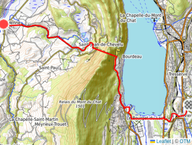 1er retour avec les courses, au top 👌