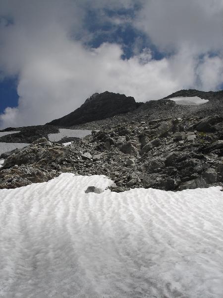 Ankogel
