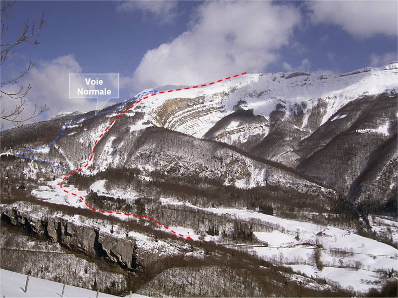 Couloir des Lavanches