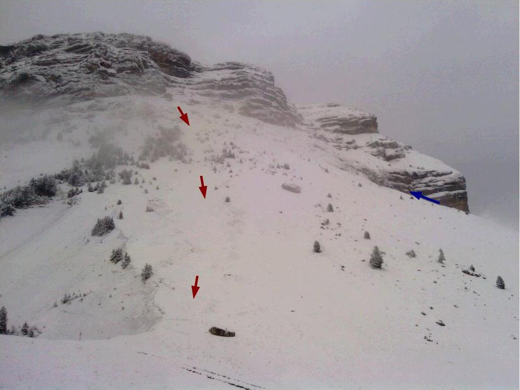 Couloir West