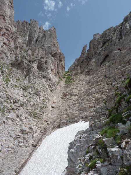Couloir du col du Portail