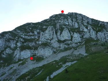 DÃ©part et arrivÃ©e