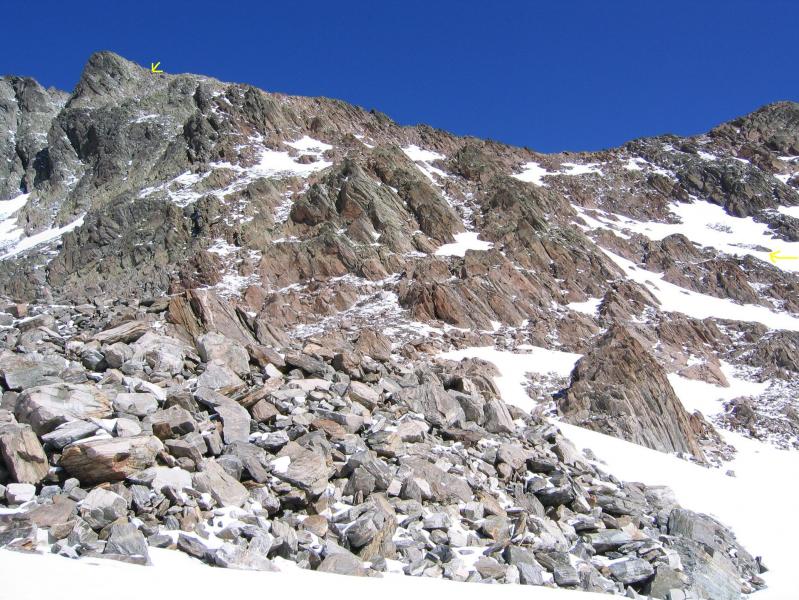 En vue du sommet