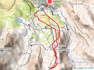 Entraînement Pyrénéa