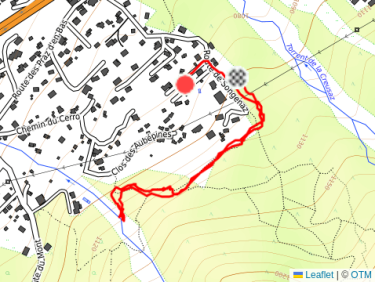 Exploitation du torrent des Bossons avec Paul