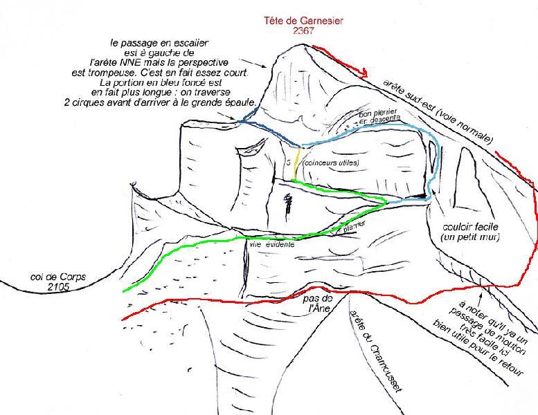 Garnesier depuis Chamousset