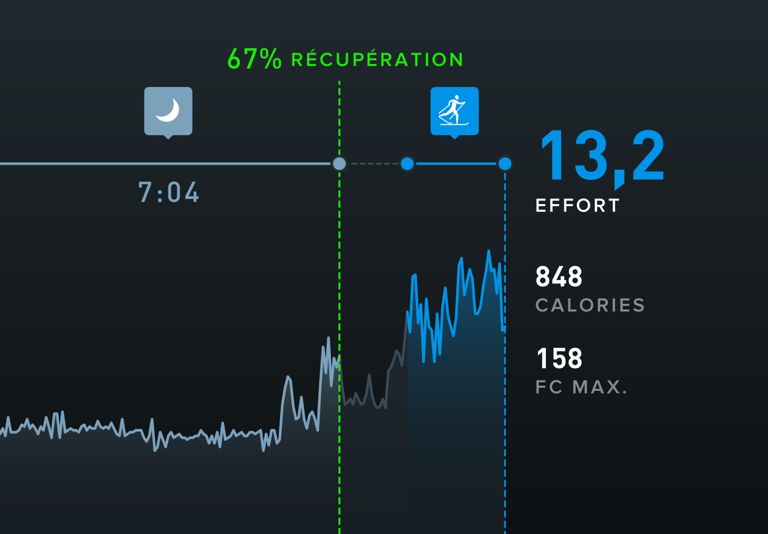 Ski nordique le matin