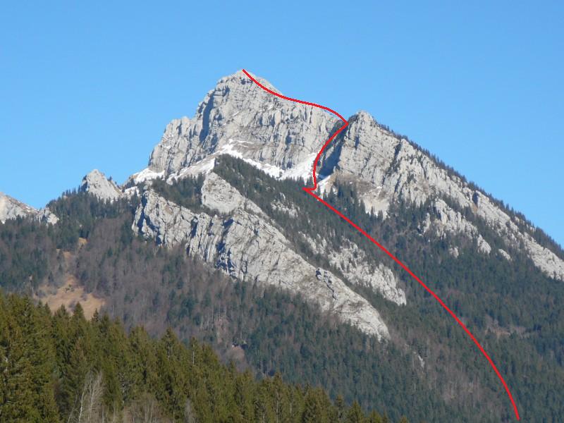 haut du parcours