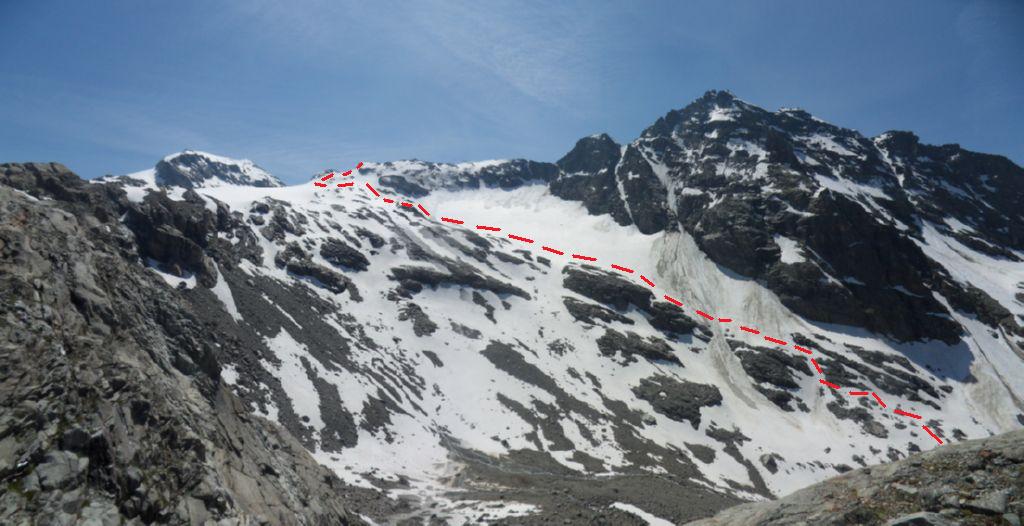 Itinéraire de montée depuis le plan des Evettes