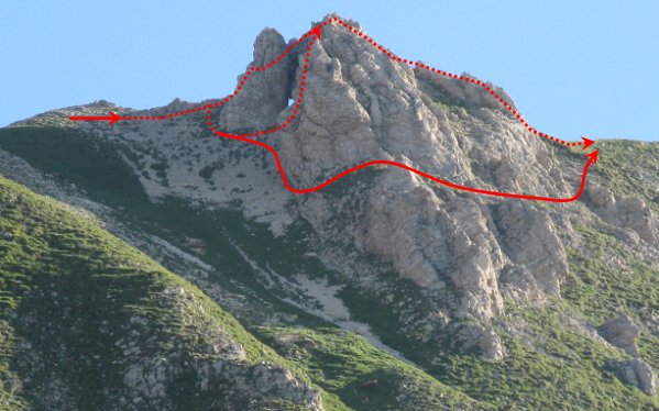 Itinéraires du chas sur la Crête de Vachères