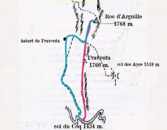 itinéraire Pravouta- Arguille