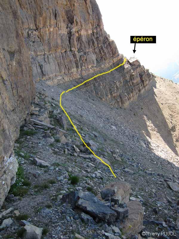 L'éperon et les gradins schisteux