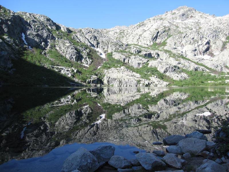 Lac de Melo
