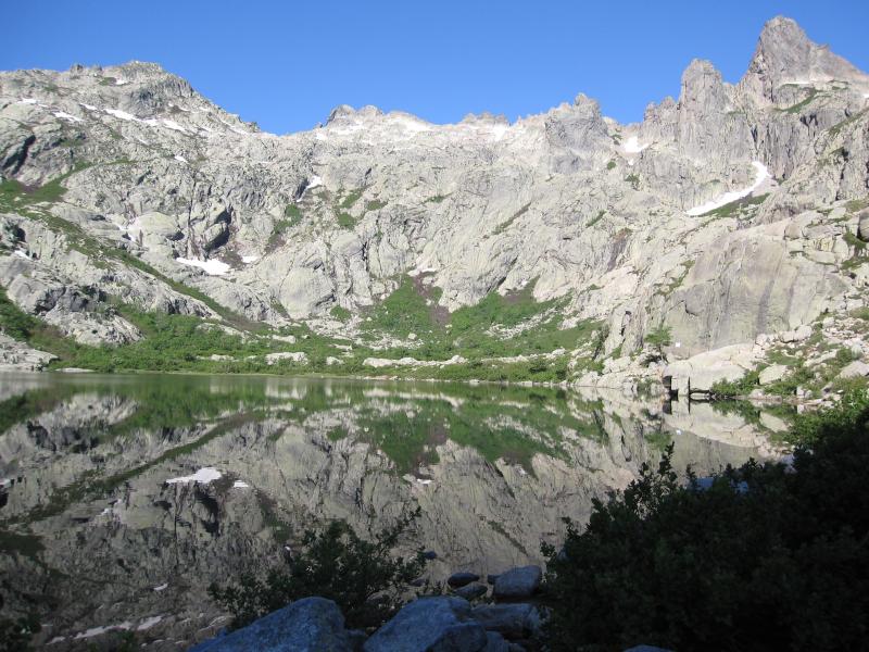 Lac de Melo