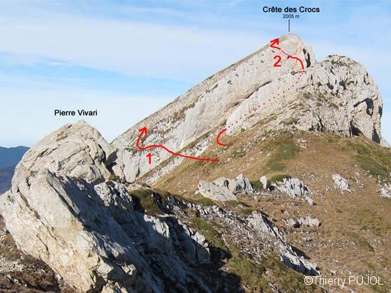 Les 2 passages de la barre