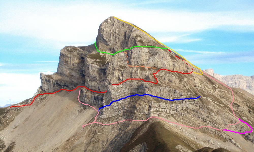 Les vires de Garnesier