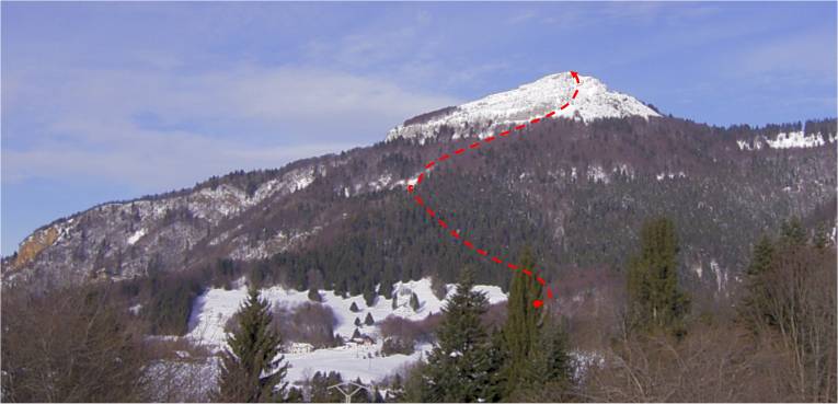 la trace