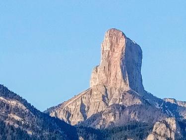 Mental et performance