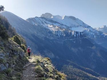 Mental et performance