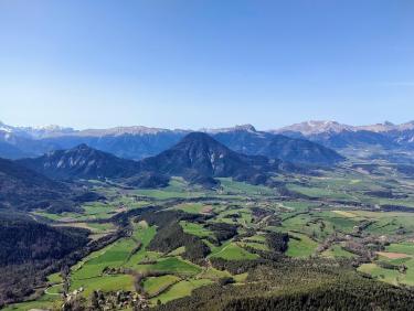 Mental et performance