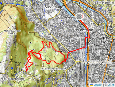 Mountain Bike Ride