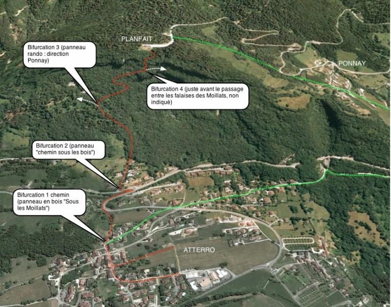 Perroix-Planfait-Express