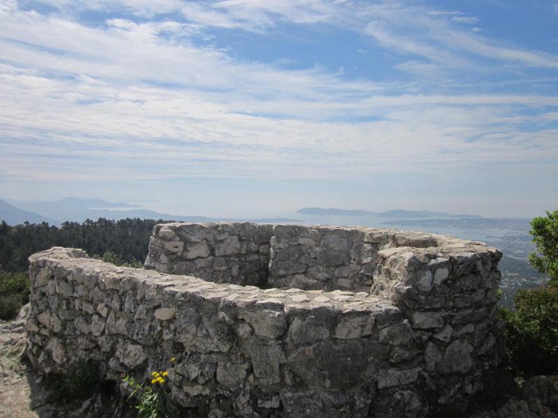 point de vue