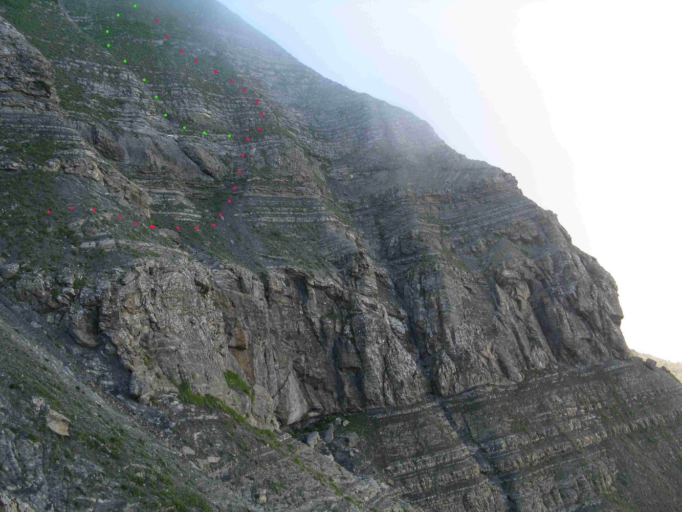 PrÃ©cisions sur le crux