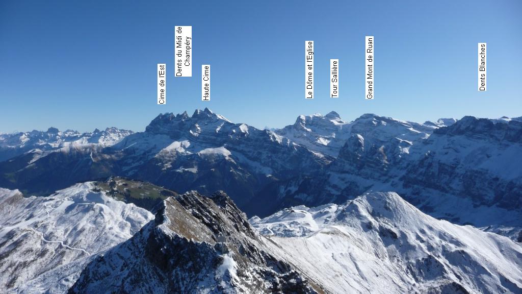 Quelques noms