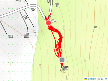 Randonnée dans l'après-midi