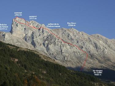 FARAUT - sommet 2493