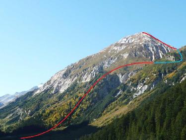 Tracé de l&apos;itinéraire du Petit Mont Blanc