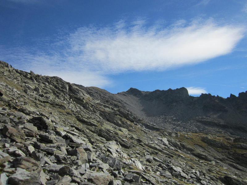 sommet en ligne de mire