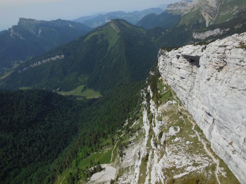 survol du sangle