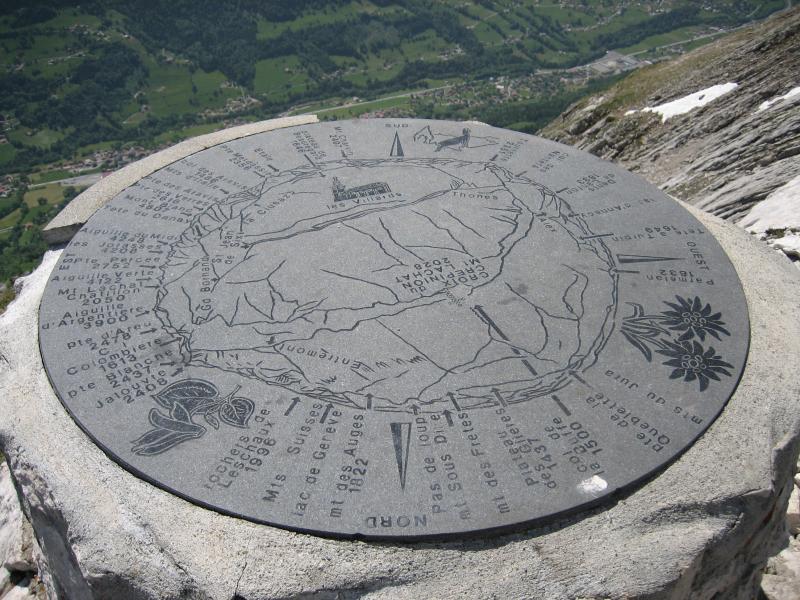 Table d'orientation