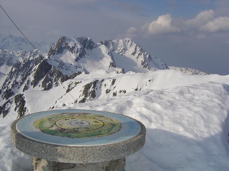 Table d'orientation