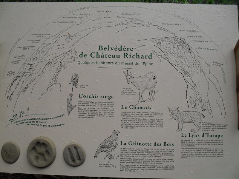 Table orientation du belvédère de Chateau Richard