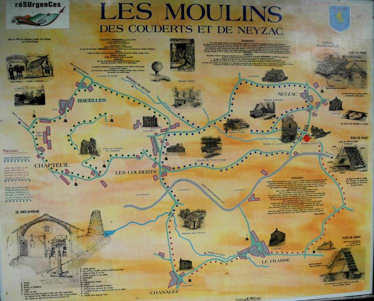 Tout sur les moulins