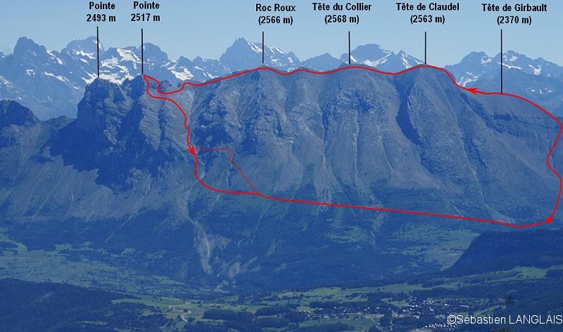 Tracé de l'itinéraire suivi
