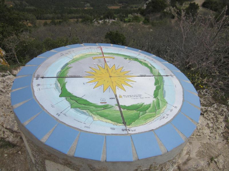 table d'orientation