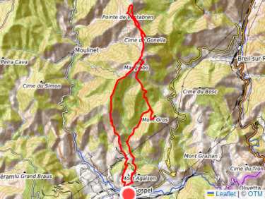 Trace de gps de la sortie 