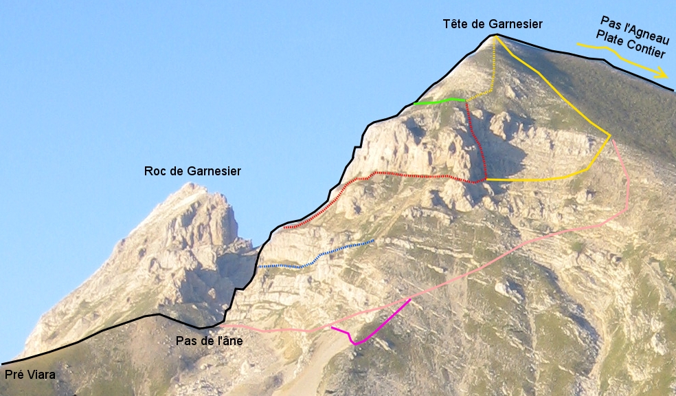 Vires de Garnesier face Sud
