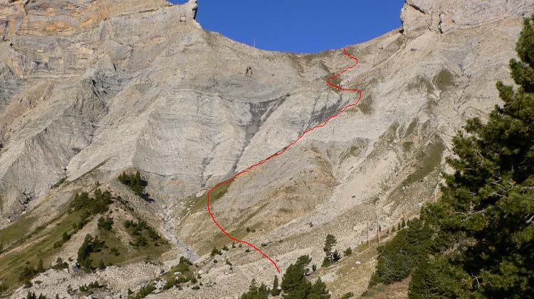 Vue d'ensemble de la montée au col