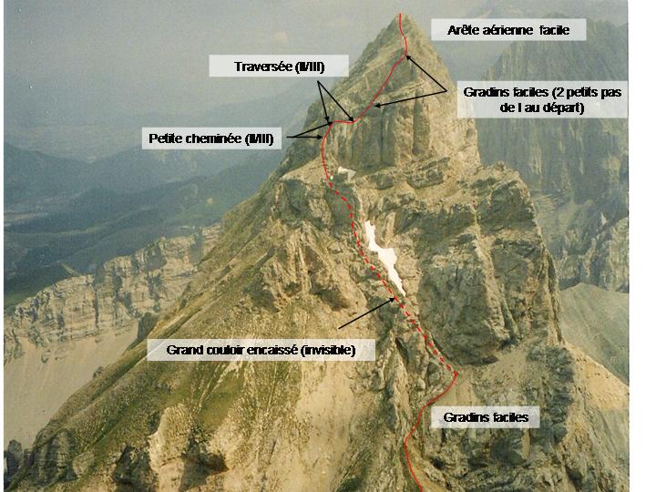 Vue d'ensemble de la montée au roc de Garnesier