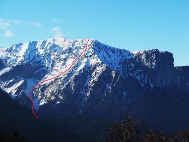 Vue d&apos;ensemble de l&apos;itinÃ©raire