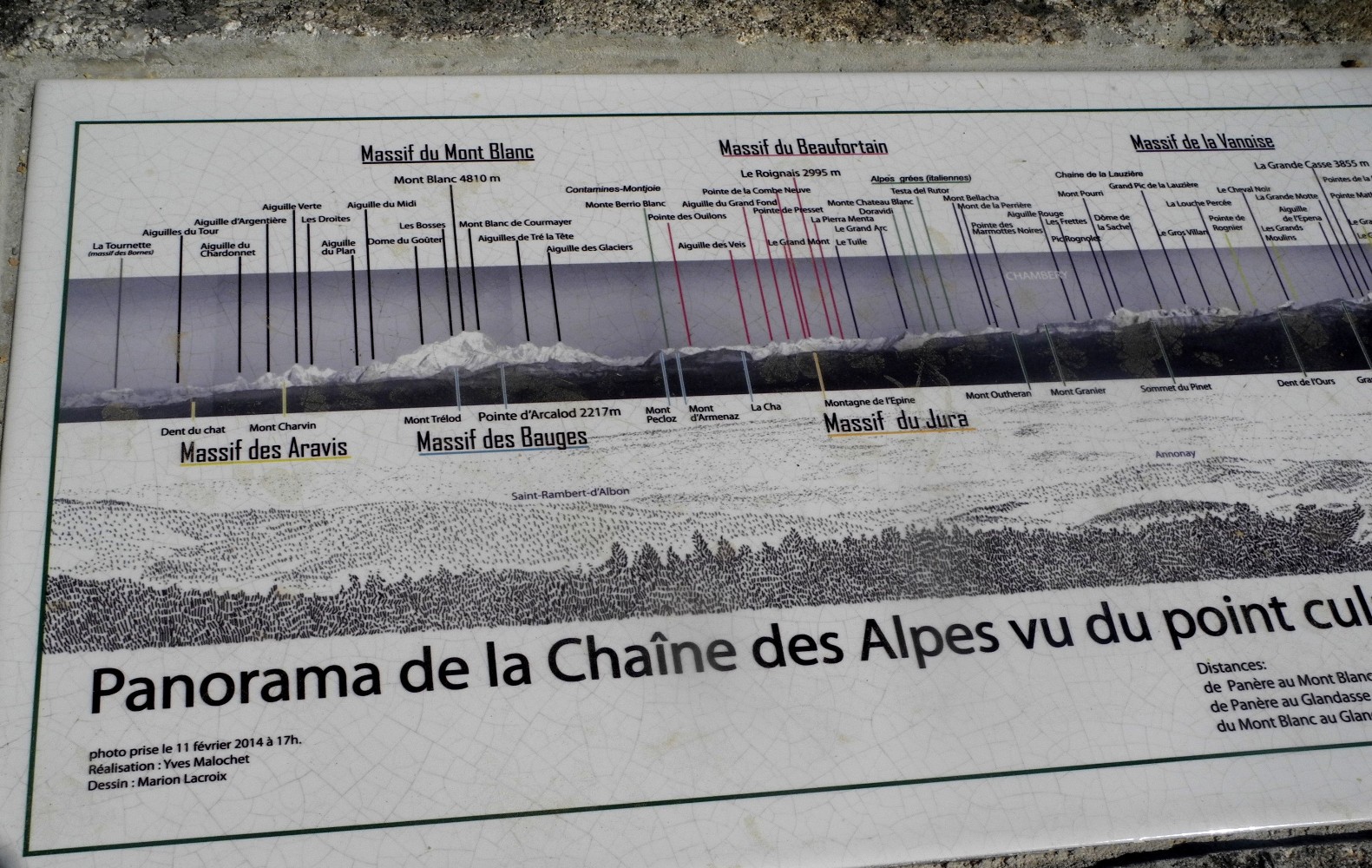 vue partielle de la table