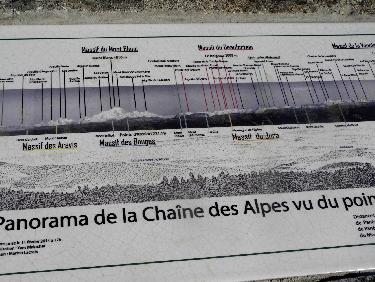 vue partielle de la table